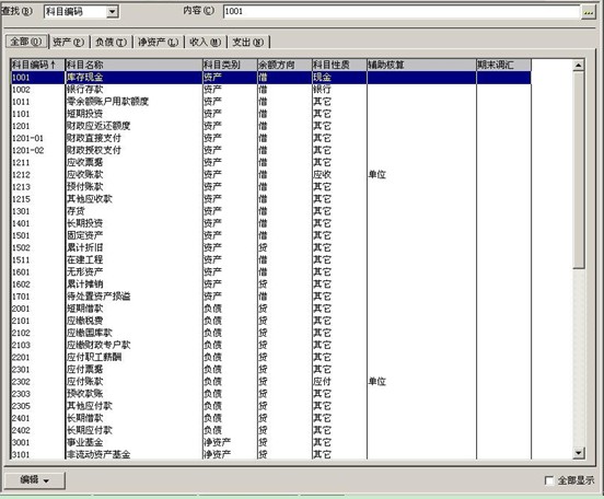 金算盘事业单位财务管理信息化