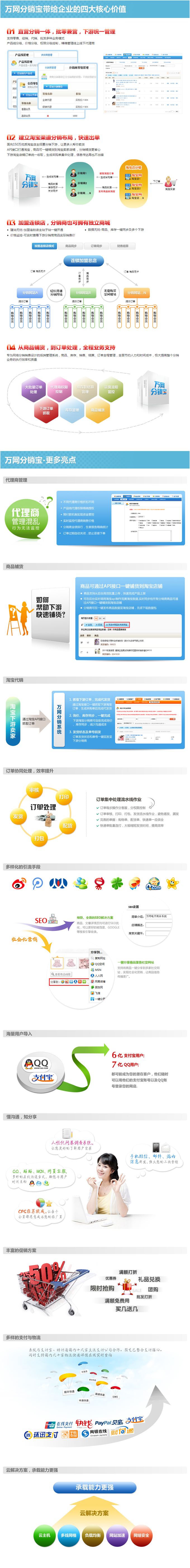 万网分销宝